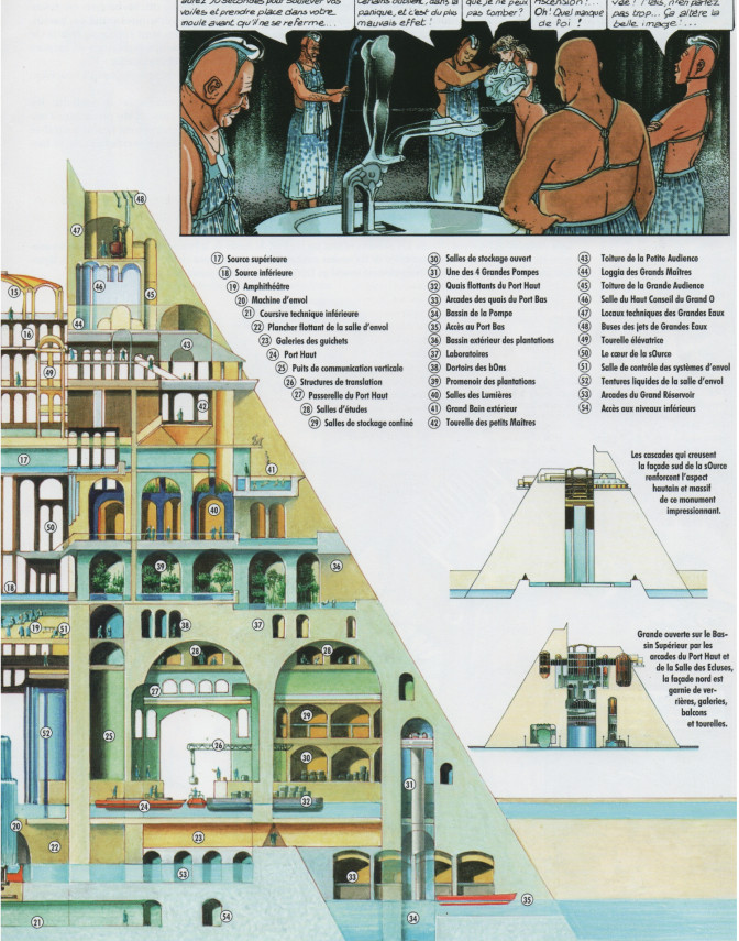 illustration extraite de « La Clé des confins » Casterman 1997.